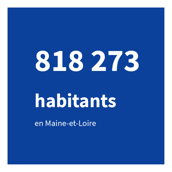 818 273 habitants en Maine-et-Loire